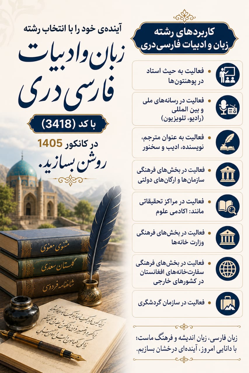 زبان و ادبیات فارسی دری